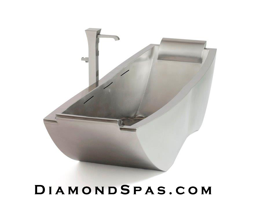 Conserving Water with the Sozo Bath Tub