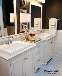 7 Styles of the Bathroom Sink